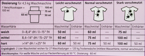 Waschmittel Lavendel für 30° 60° 95° - von Sonett